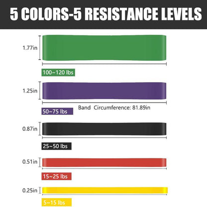 Resistance Bands Pull up Assistance Multi Level Exercise Workout Bands for Men Women Full Body Training Durable Elastic Material